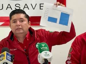 ¡Hospitales en crisis! PRI Sinaloa denuncia el colapso sanitario provocado por Morena en Sinaloa
